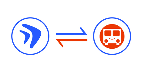 use across platforms